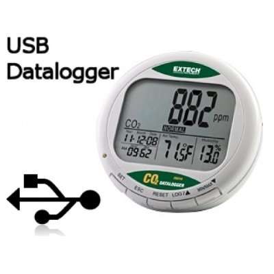 CO2 ANALYZER FOR AIR MONITORING